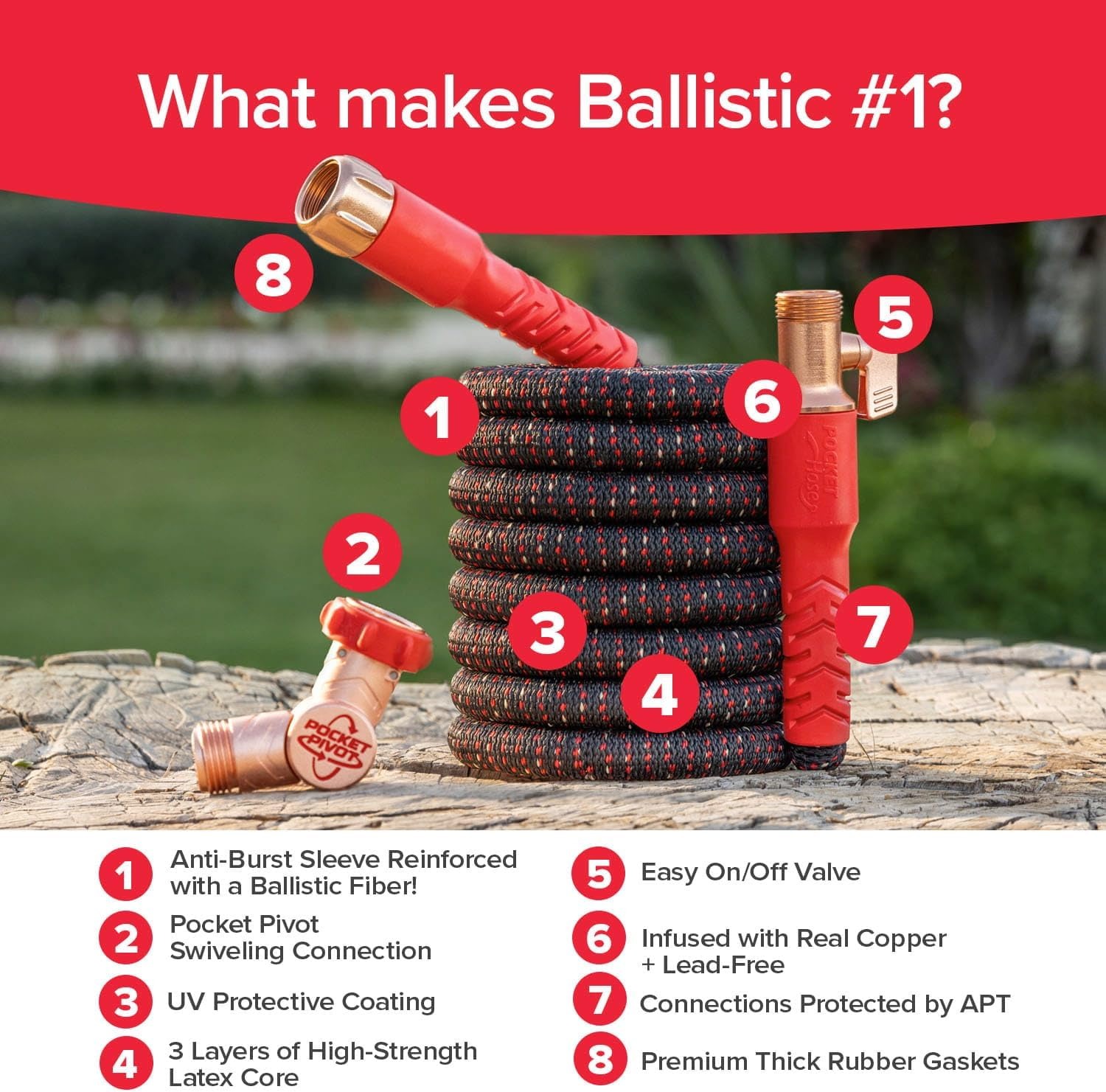 Pocket Hose Ballistic 50 FT Expandable Garden Hose – Anti-Burst Bulletproof Fiber No-Kink Water Hose