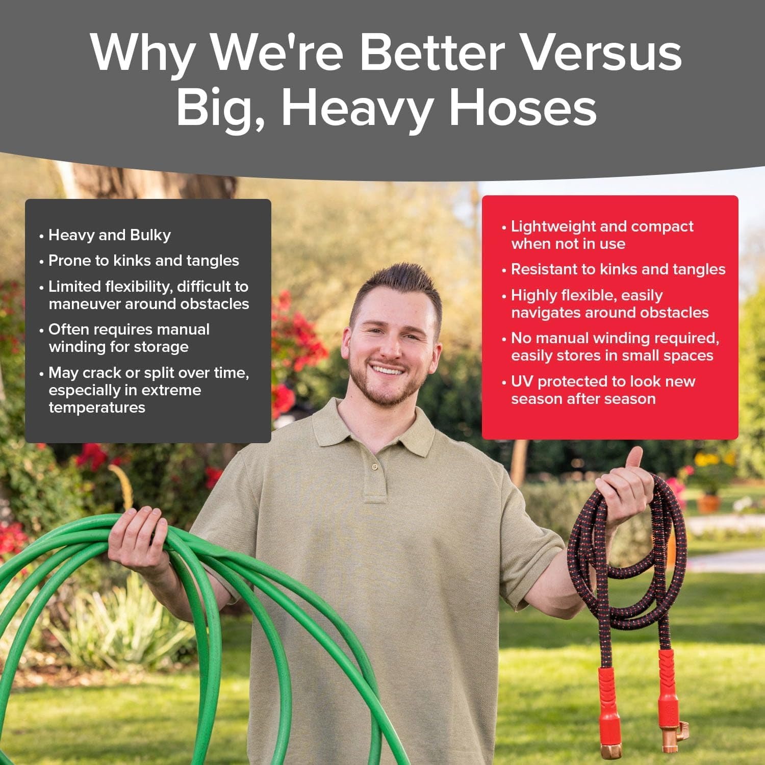 Pocket Hose Ballistic 50 FT Expandable Garden Hose – Anti-Burst Bulletproof Fiber No-Kink Water Hose